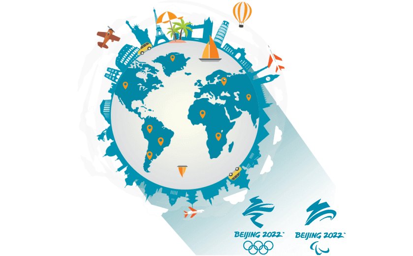 在埃寒俄比亚连接到中国的加速器 - GOTOCN